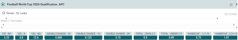 Hong Kong 22Bet odds format for a match between Yemen and Sri Lanka