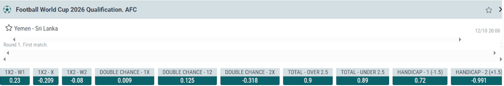 Indonesian 22Bet odds format for a match between Yemen and Sri Lanka